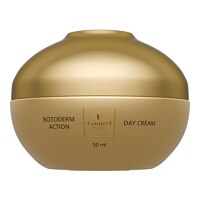 Famirel Botoderm Action
