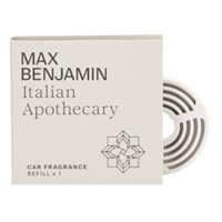 Max Benjamin Italian Apothecary