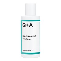 Q+A Niacinamide