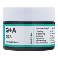 Q+A Cica