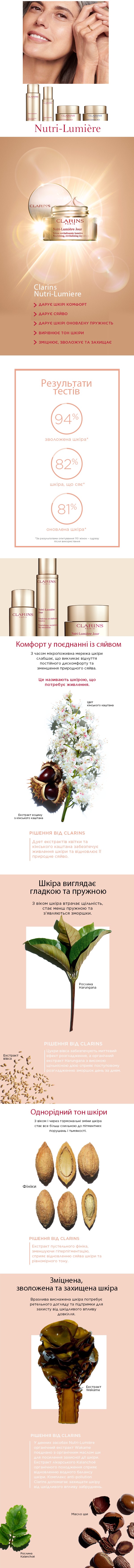 Clarins Nutri-Lumiere — 50 ML купити в інтернет-магазині BROCARD з
