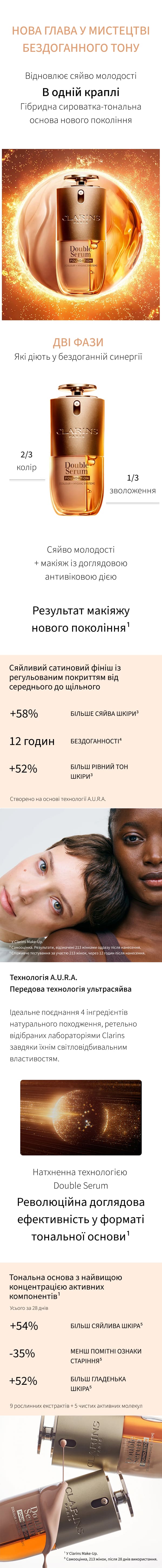 Clarins Double Serum — L3N купити в інтернет-магазині BROCARD з